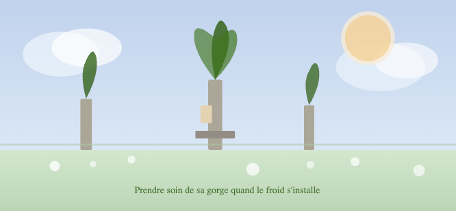 l'arrivée du froid est souvent synonyme d'inconfort pour la gorge.